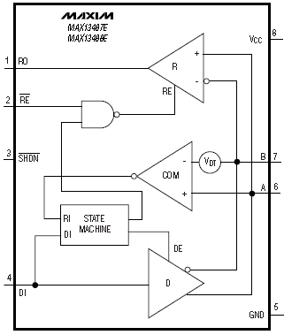 MAX13488E, Полудуплексный приемопередатчик RS-485 с автоматическим перенаправлением потока данных, с защитой от электростатического разряда ±15 кВольт